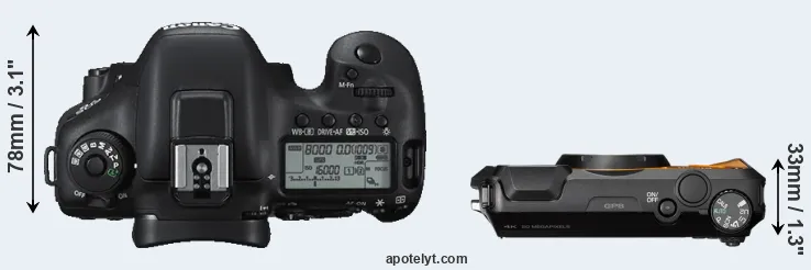 Compare 7D Mark II versus WG-6 top