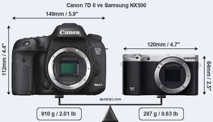 Size Canon 7D II vs Samsung NX500