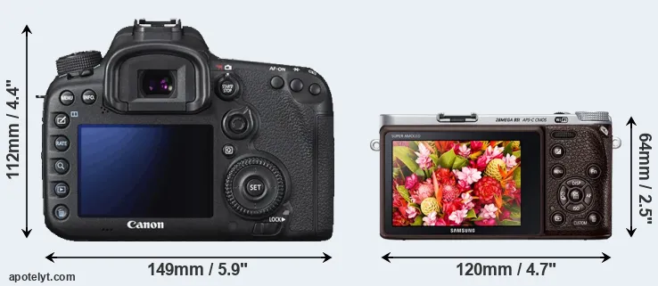Comparison 7D Mark II or NX500 rear