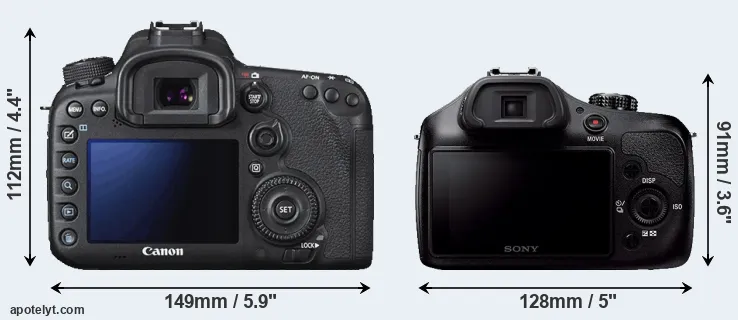 Comparison 7D Mark II or A3000 rear
