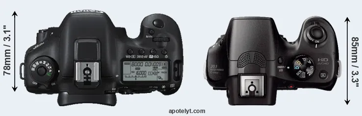 Compare 7D Mark II versus A3000 top