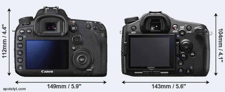 Comparison 7D Mark II or A77 II rear