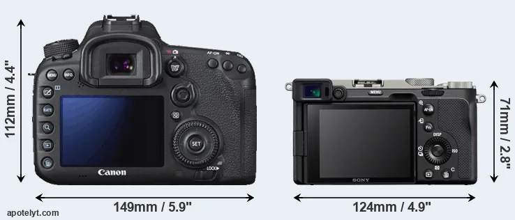 Comparison 7D Mark II or A7C rear