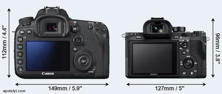Comparison 7D Mark II or A7R II rear