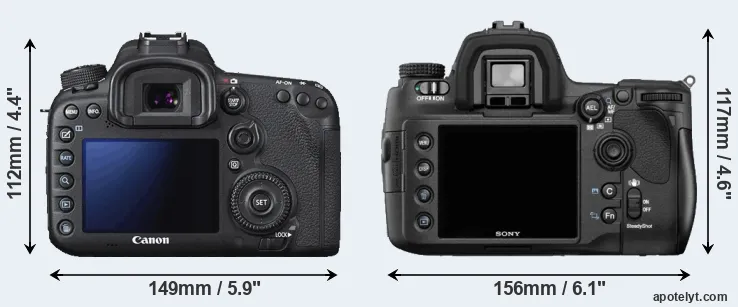 Comparison 7D Mark II or A850 rear
