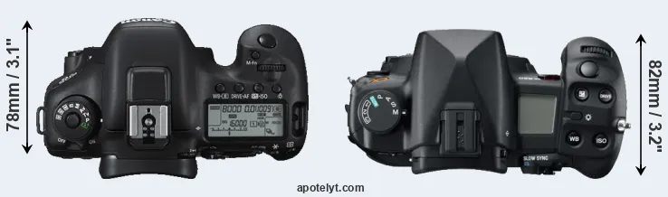 Compare 7D Mark II versus A850 top