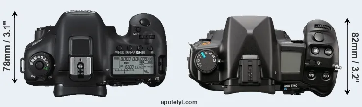 Compare 7D Mark II versus A900 top