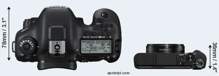 Compare 7D Mark II versus HX95 top