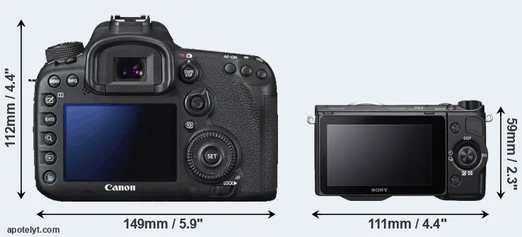 Comparison 7D Mark II or NEX-5R rear