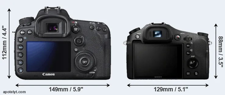 Comparison 7D Mark II or RX10 rear
