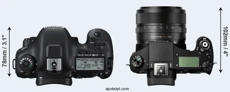 Compare 7D Mark II versus RX10 top