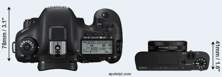 Compare 7D Mark II versus RX100 IV top