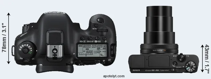 Compare 7D Mark II versus RX100 VI top
