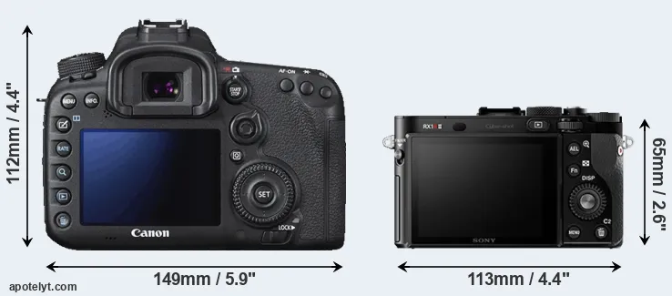 Comparison 7D Mark II or RX1R II rear