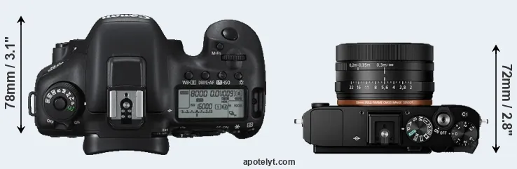 Compare 7D Mark II versus RX1R II top