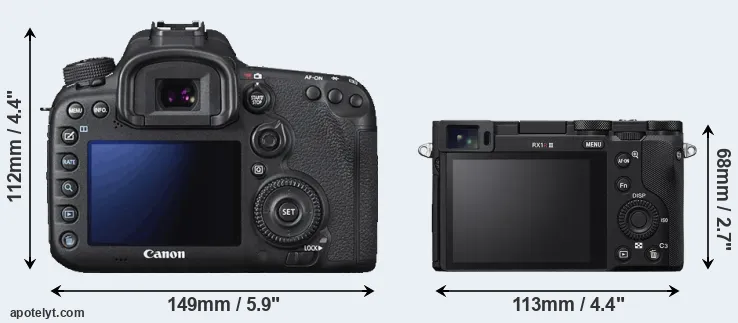 Comparison 7D Mark II or RX1R III rear
