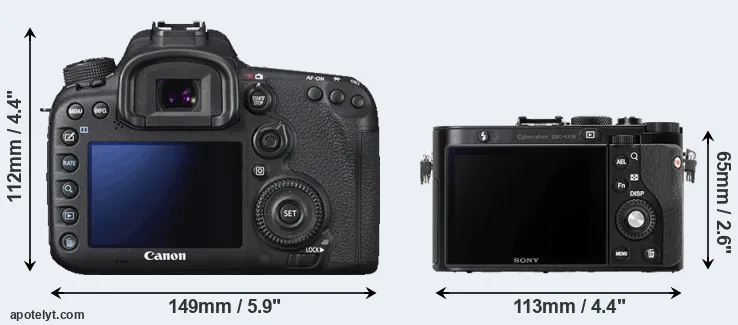 Comparison 7D Mark II or RX1R rear
