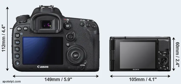 Comparison 7D Mark II or ZV-1 rear