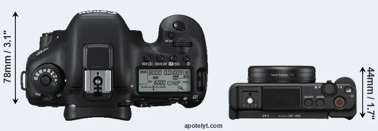 Compare 7D Mark II versus ZV-1 top