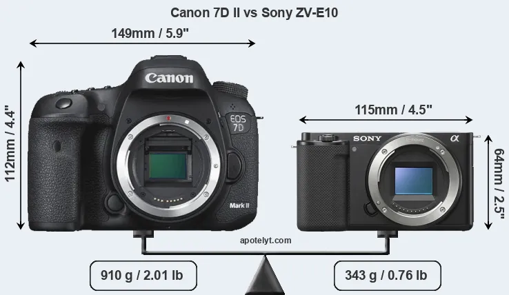 Size Canon 7D II vs Sony ZV-E10