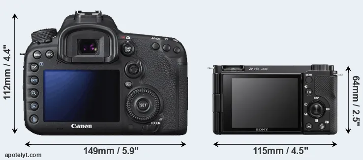 Comparison 7D Mark II or ZV-E10 rear