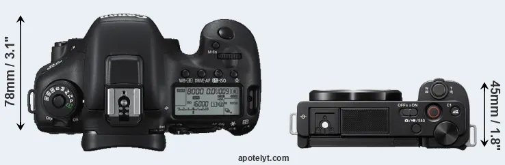 Compare 7D Mark II versus ZV-E10 top