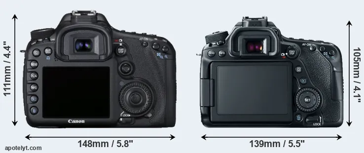 Comparison 7D or 80D rear