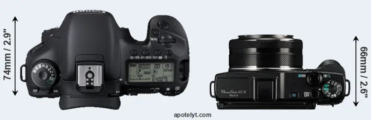 Compare 7D versus G1X Mark II top