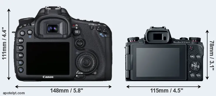 Comparison 7D or G1X Mark III rear
