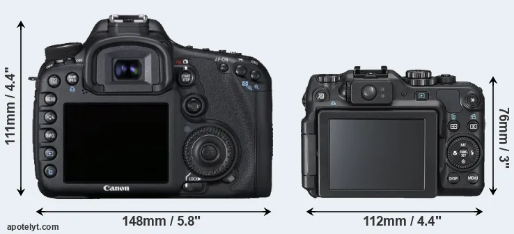 Comparison 7D or G12 rear