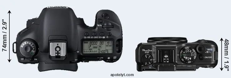 Compare 7D versus G12 top