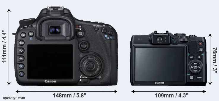 Comparison 7D or G16 rear