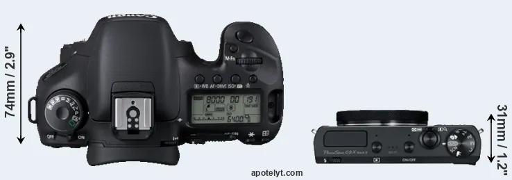 Compare 7D versus G9X Mark II top