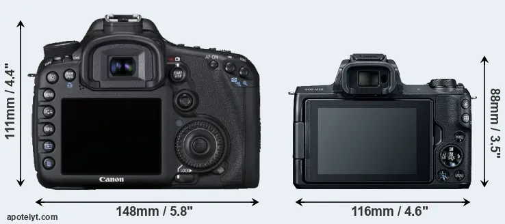 Comparison 7D or M50 rear