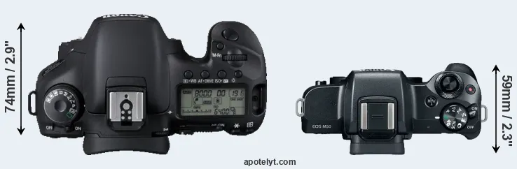Compare 7D versus M50 top