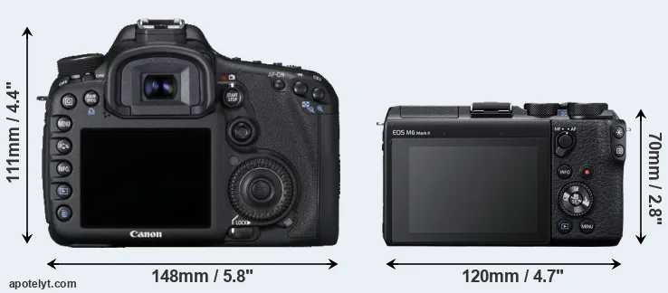 Comparison 7D or M6 Mark II rear