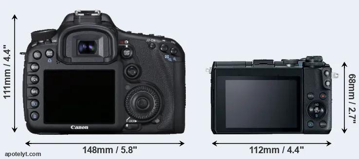 Comparison 7D or M6 rear