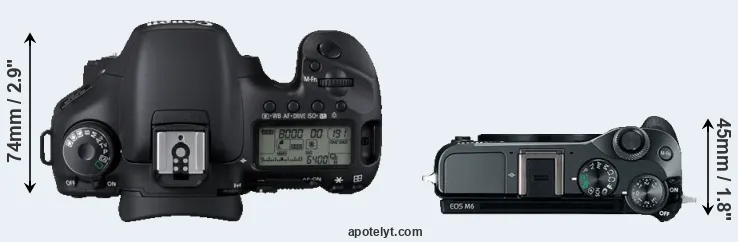 Compare 7D versus M6 top