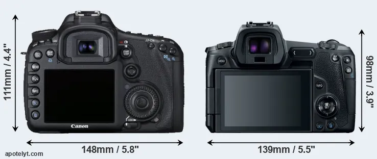 Comparison 7D or Canon R rear