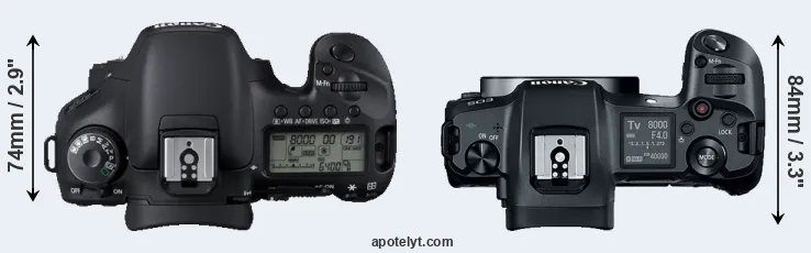 Compare 7D versus Canon R top