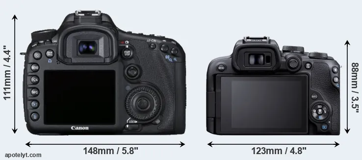 Comparison 7D or R10 rear