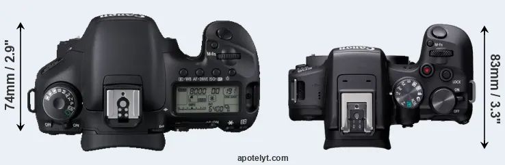 Compare 7D versus R10 top