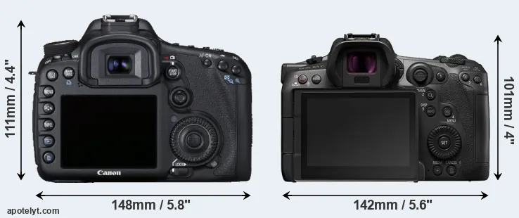 Comparison 7D or R5 C rear