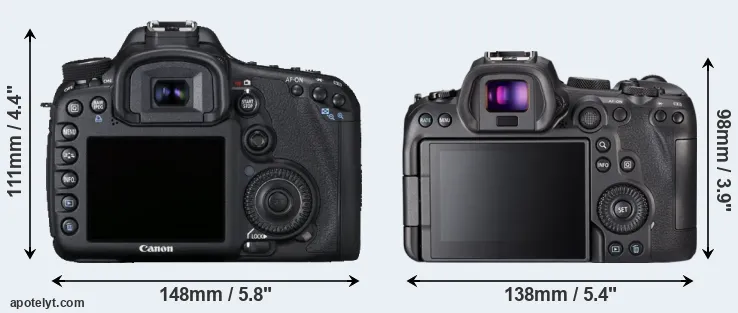 Comparison 7D or R6 rear