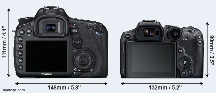 Comparison 7D or R7 rear