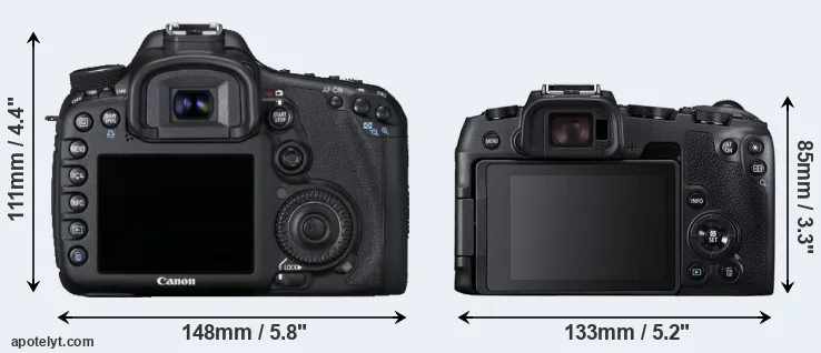 Comparison 7D or RP rear