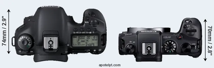 Compare 7D versus RP top