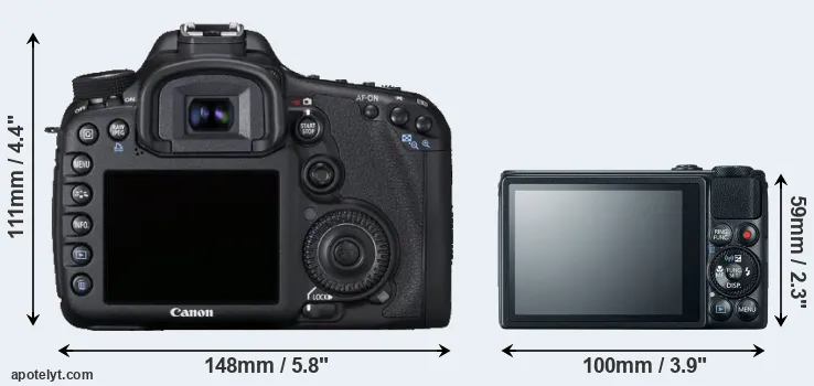 Comparison 7D or S120 rear