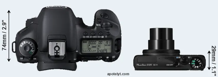 Compare 7D versus S120 top