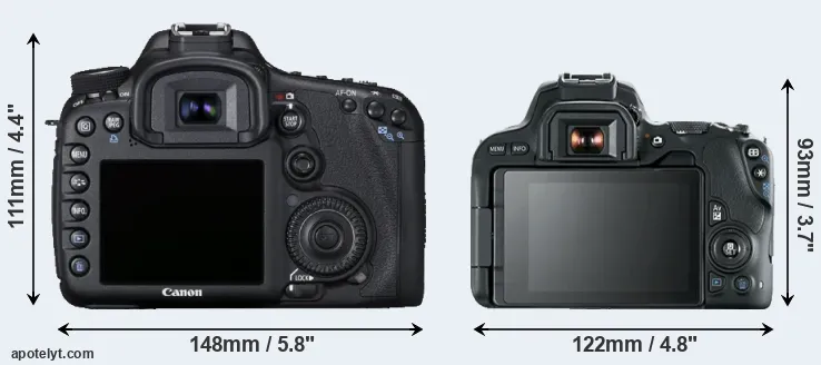 Comparison 7D or SL2 rear